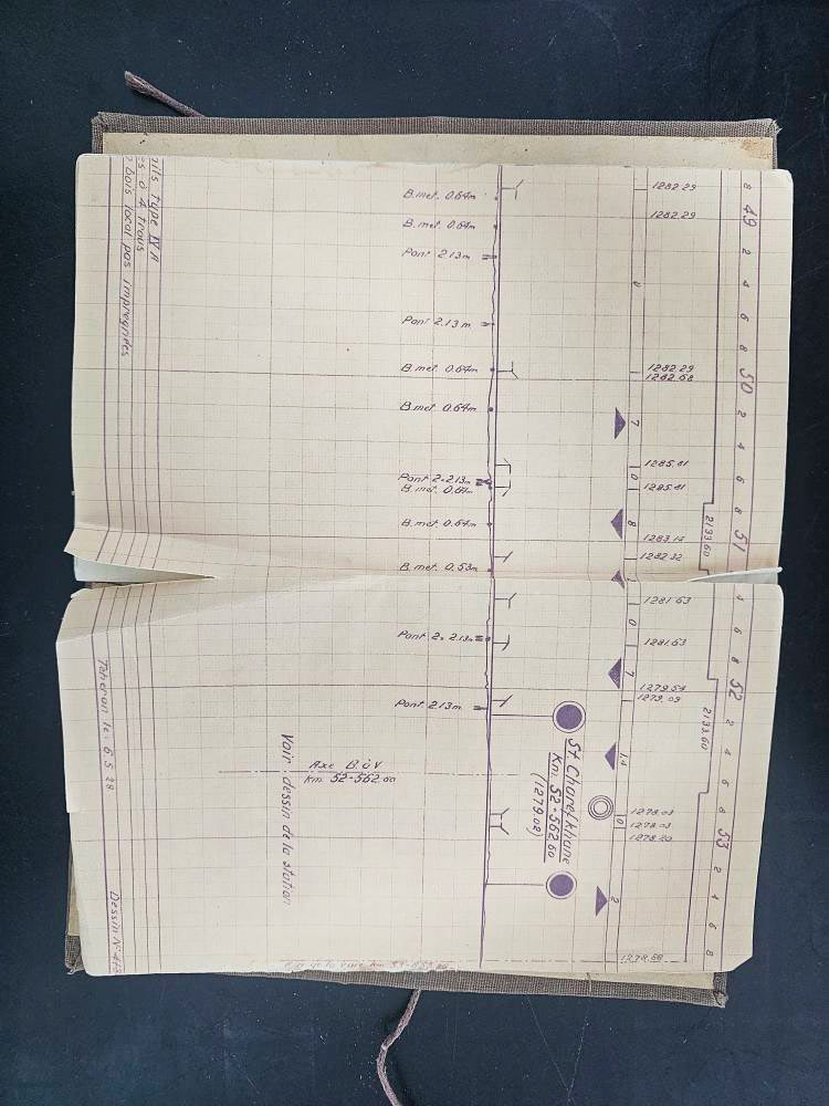 کتابچه پروفیل خط محور تبریز - جلفا
