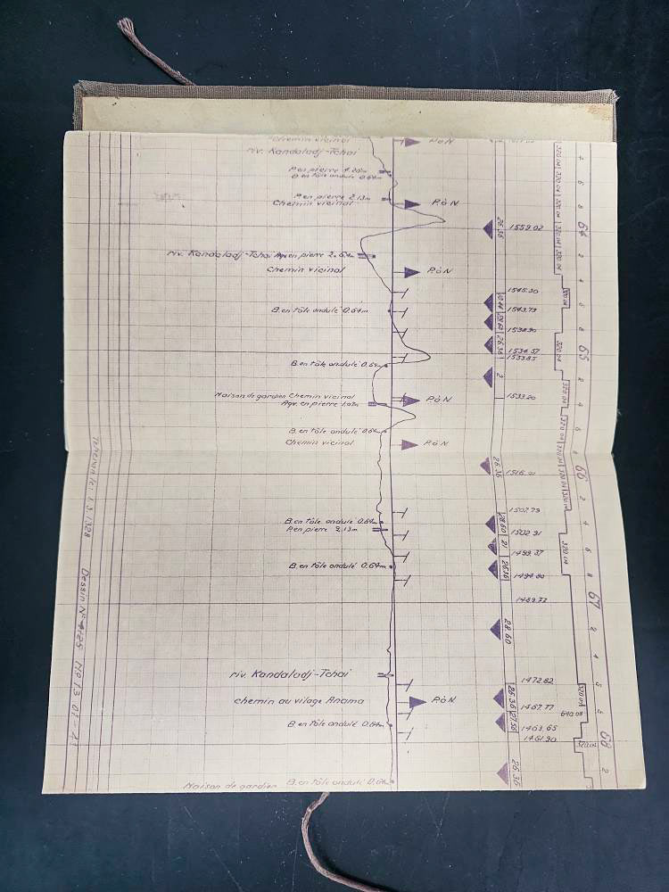 کتابچه پروفیل خط محور تبریز - جلفا