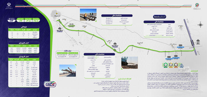 راهآهن سبزوار