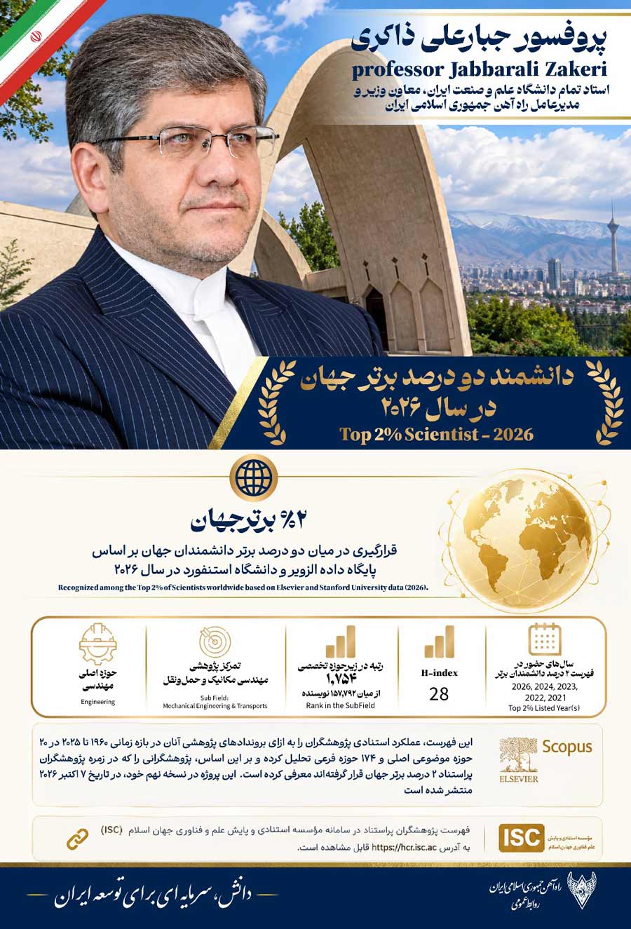 دکتر جبارعلی ذاکری